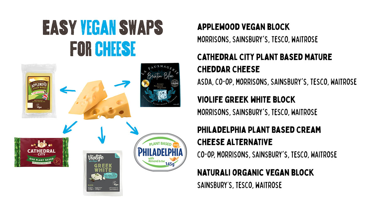 Easy vegan swaps for cheese