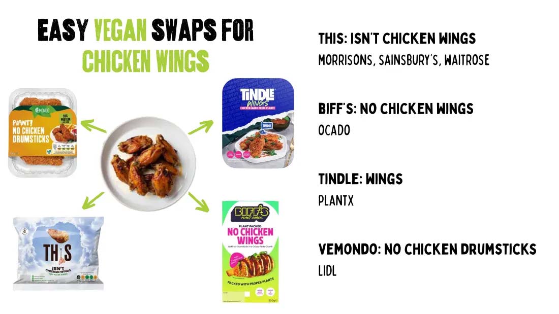 Easy Vegan swaps for Chicken Kievs