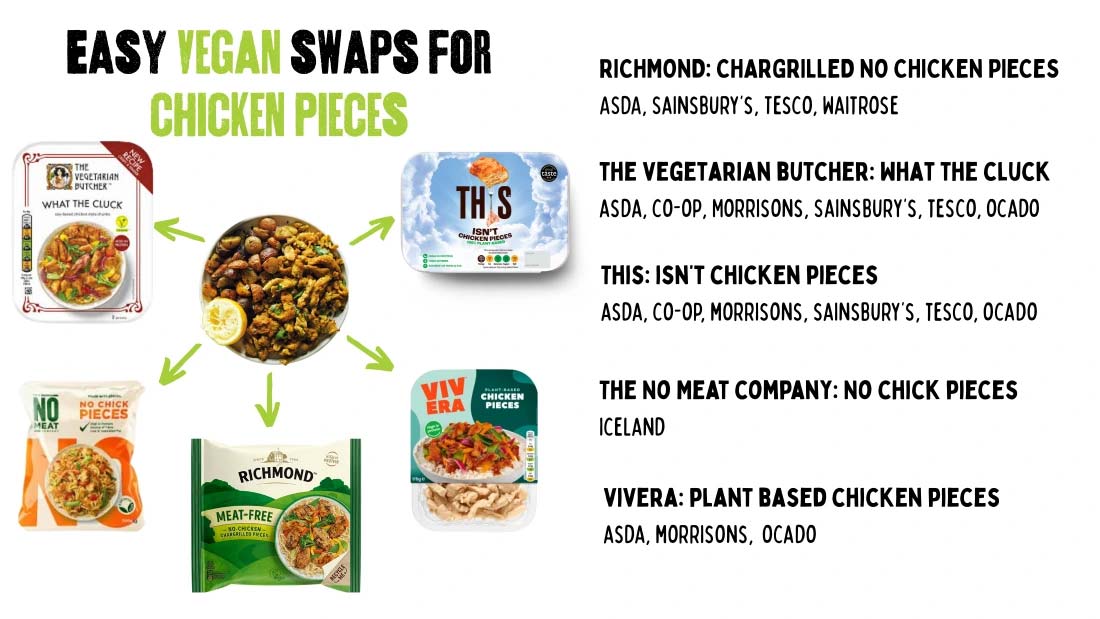 Vegan swaps for chicken pieces