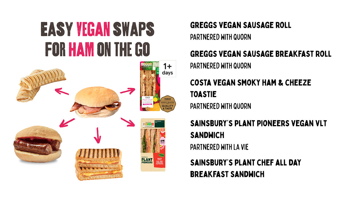 Ham on the go swaps