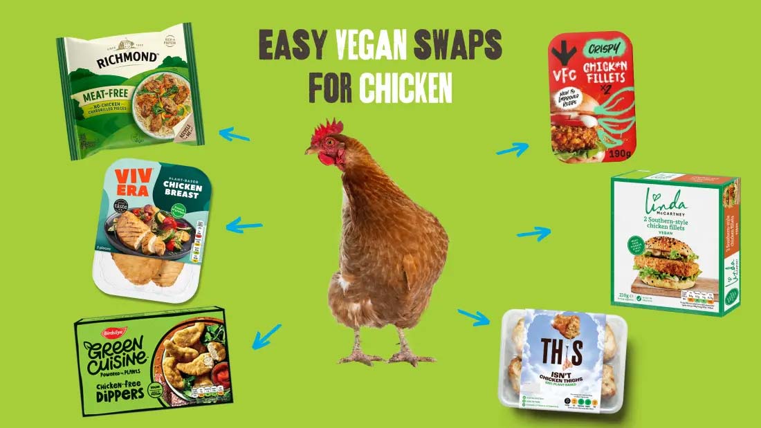 East vegan chicken swaps
