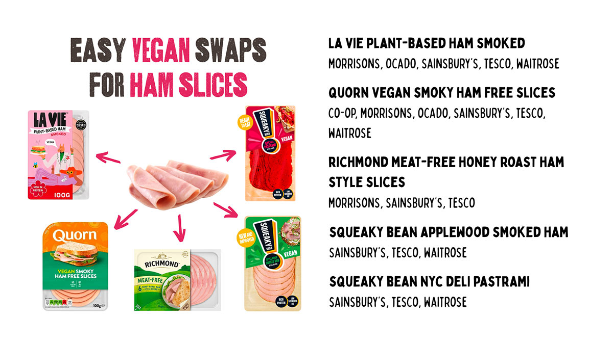 Vegan swaps for ham slices