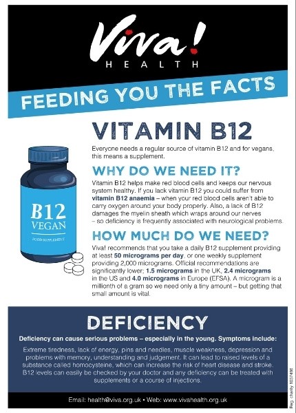 B12
